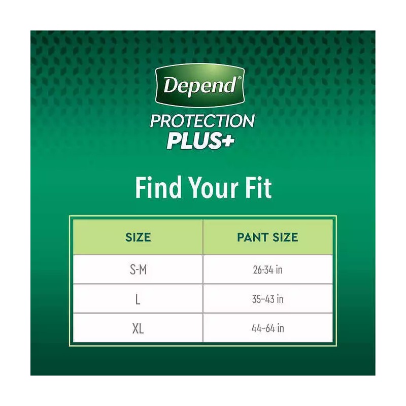 Depend Protection Plus Ultimate Underwear for Men XL 80 Count