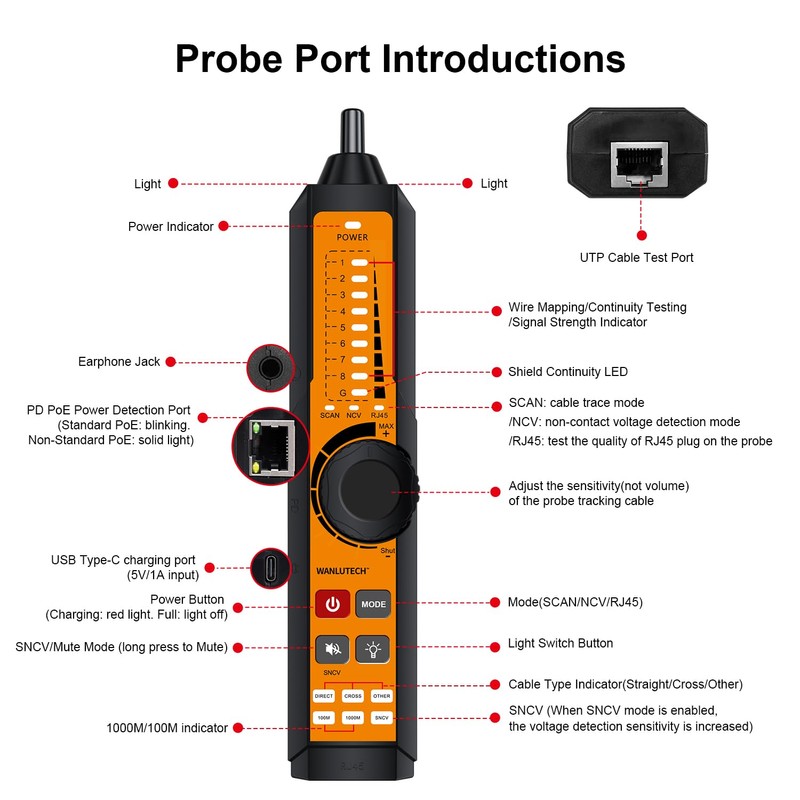 Rechargeable Digital Tone Cable Tester, WANLUTECH Tone Generator with Probe