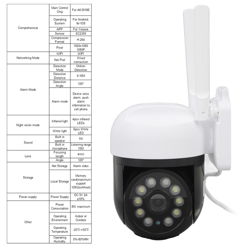 1MP HD Surveillance Camera 360° 1920x1080 Floodlight Motion Tracking 1080P