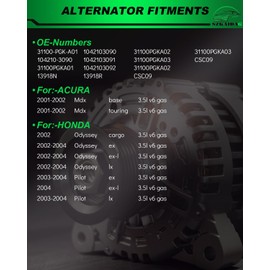 SZKAIDAG Upgraded Alternator for:-Honda Odyssey 2002 2003 2004 3.5L, Pilot 2003-2004, for:-Acura MDX 2001-2002 3.5L V6, 12V 130Amp 6-Groove Pulley Clockwise Replace OE# 31100-PGK-A01, 13918N (ALL NEW)