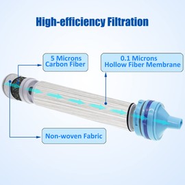 ShuRex Gravity Fed Water Filtration System with Adjustable Tree Strap, Large Gravity Bag with Filter Straw, Water Purifier Survival for Travel, Backpacking, and Emergency Preparedness (12L)