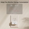 【2025 New】 SwitchBot Smart Plug Mini 15A(1 Pack), Energy Monitor,