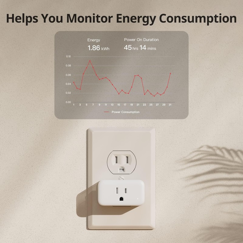 【2025 New】 SwitchBot Smart Plug Mini 15A(1 Pack), Energy Monitor,