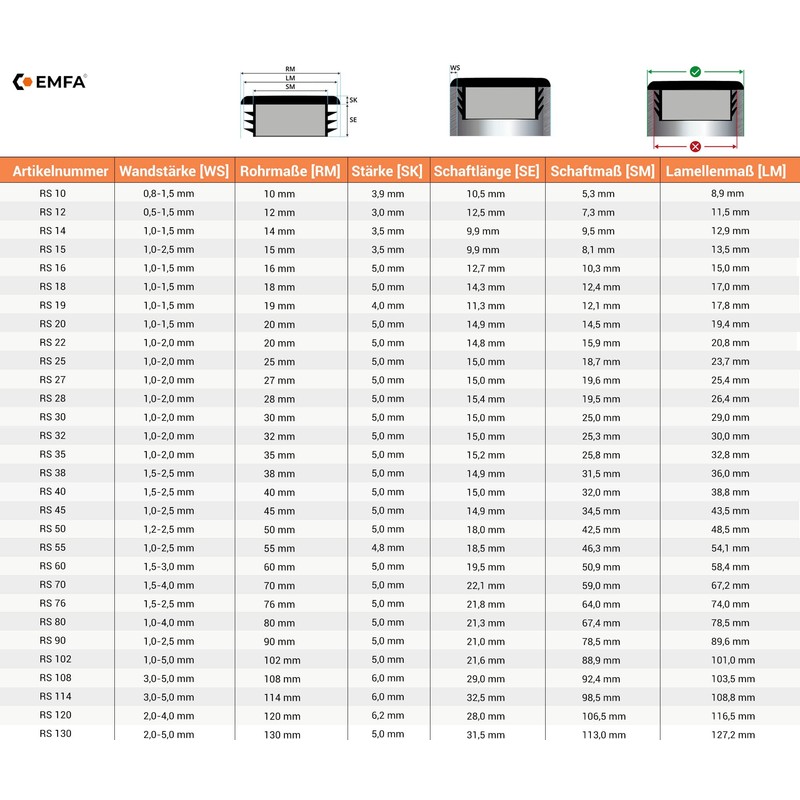 EMFA Round plug cover cap plastic lamellar plug