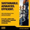 DEWALT Biosynthetic SAE 10W-30 Oil – 4-Cycle Engine Oil for