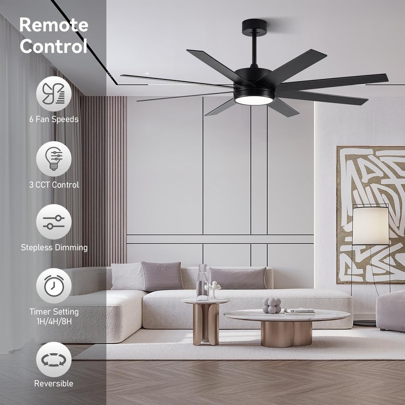 LOFIKEDI Ceiling Fan with Light, 60 Inch Ceiling Fan with