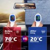 Sonnenschutz Auto Frontscheibe, Sonnenblende Frontscheibe Windschutzscheibe Faltbar UV-Schutz Sonnenschirm Schutz