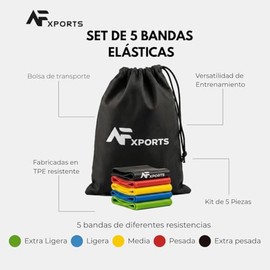 Set de 5 Bandas Elásticas de Resistencia para Ejercicio, Set de Bandas Fitness para Tonificación Muscular, Yoga, Pilates, Rehabilitación y Entrenamien