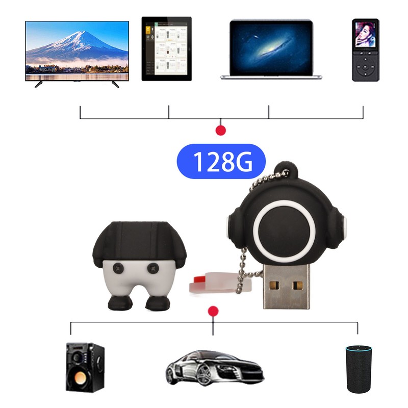 Cartoon USB Flash Drive Cute Cartoon Man Shape Anti Electromagnetic