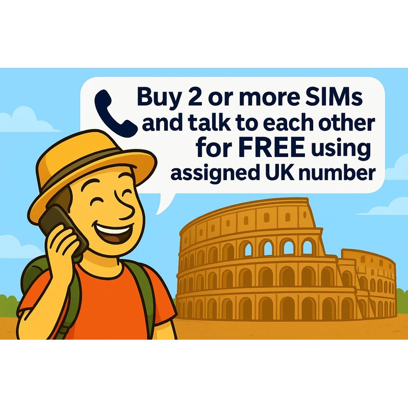 Prepaid Mobile PAYG SIM Card with UK Number | Choose