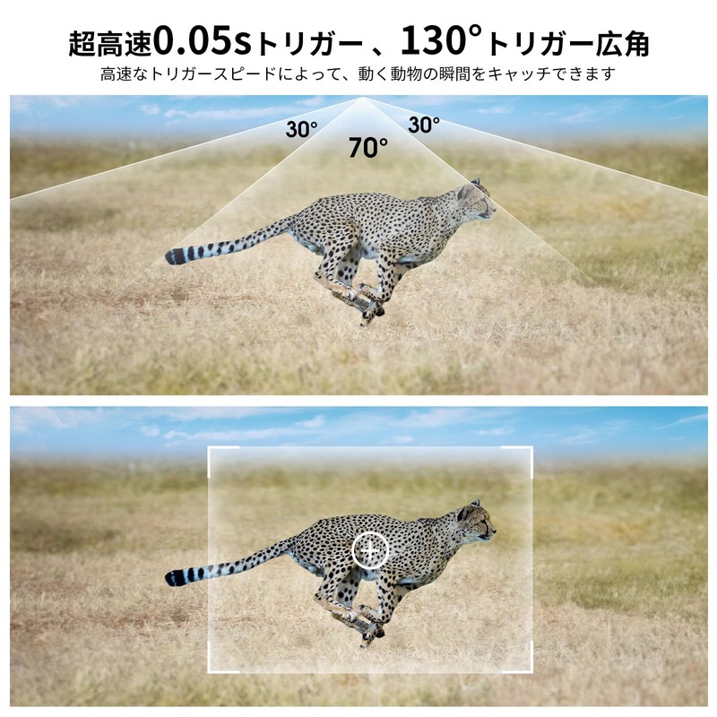 KJK 2024 Trail Camera, Security Camera, 0.05 Seconds Ultra Fast