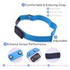 FUREHON Heart Rate Monitor Chest Strap Replacement for Polar H10