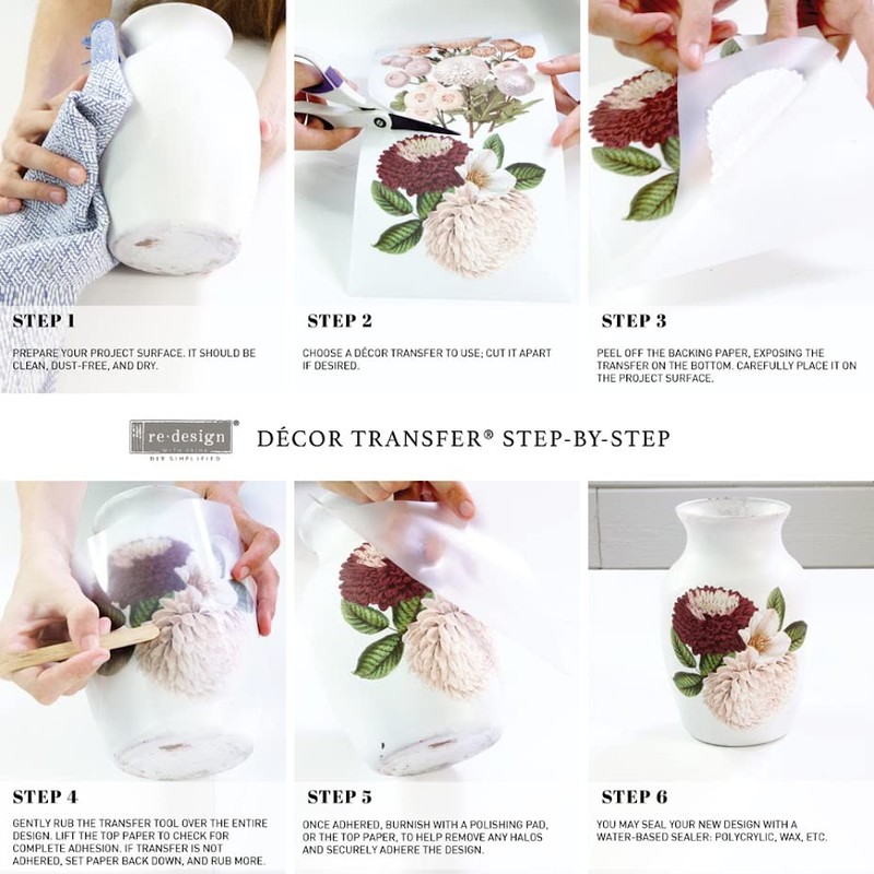 Prima Marketing Redesign Decor Transfers, Ocean