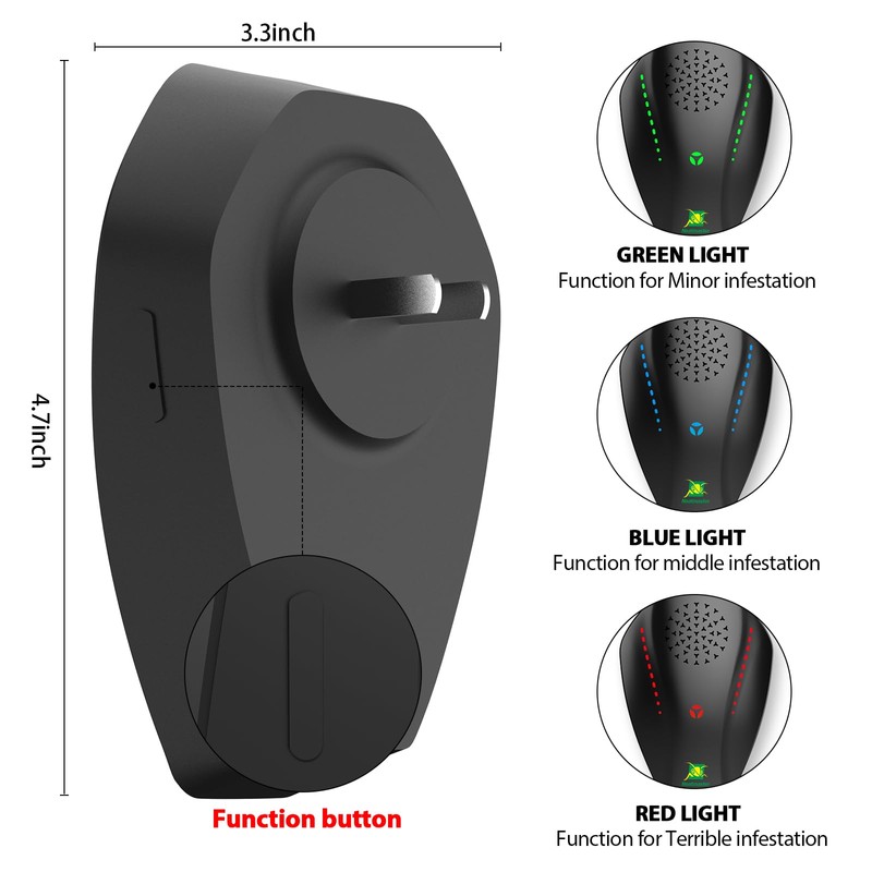 Neatmaster Ultrasonic Pest Repeller, Electronic Pest Repellent Ultrasonic Plug in