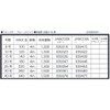 エックスブレイド(X-Braid) GALIS ALGON ASSIST METAL IN TYPE 4Mハンガーパック ブルー 100LB(8号)