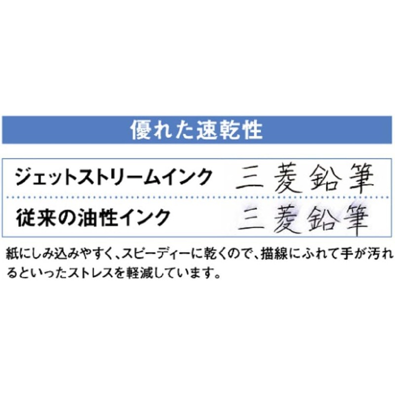 Mitsubishi Pencil Jet Stream BP Refill 0.7, 5P, Black, SXR75P.24,
