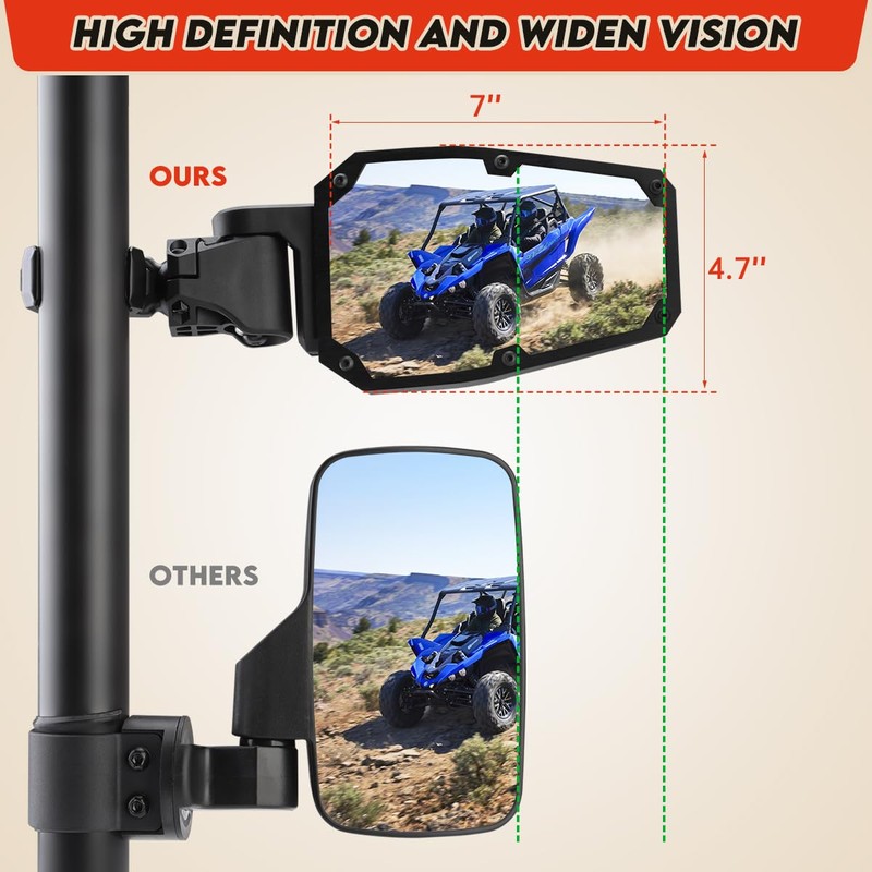 SHEJISI UTV Side Mirrors,UTV Mirror Automatic Folding and Resetting in
