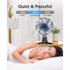 AaoLin USB Desk Fan, Quiet Mini Table Fan with Variable