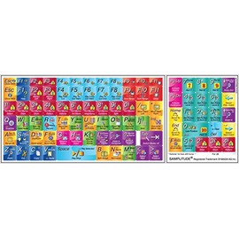 Samplitude Stickers for Keyboard