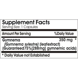 Naturetition Supplements Gymnema Leaf Extract 350mg ~ 200 Capsules - No Additives