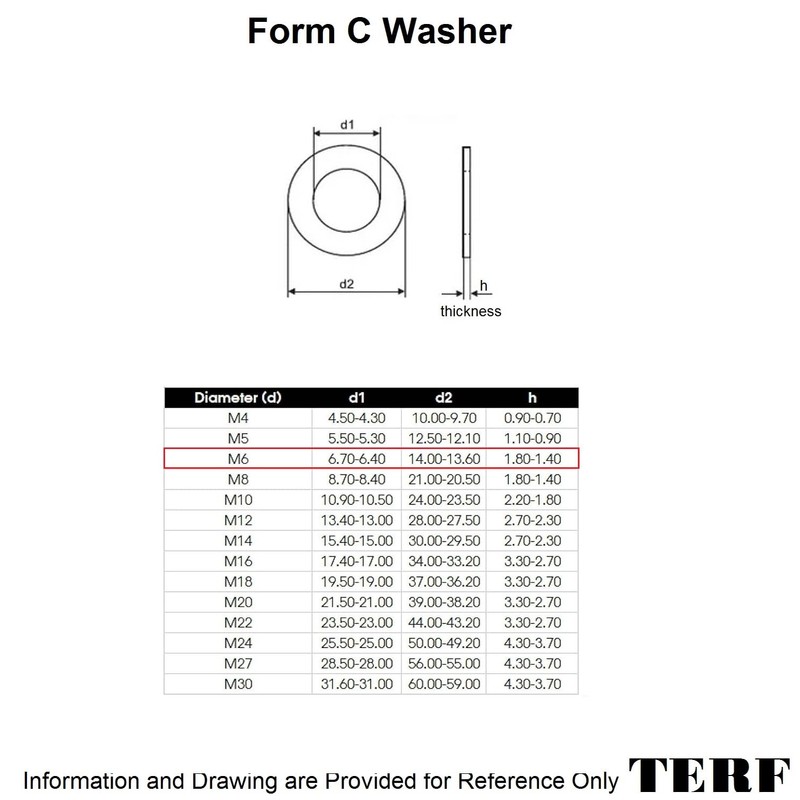 TERF® M6 X 14mm X 1.6mm Form C Flat Washer