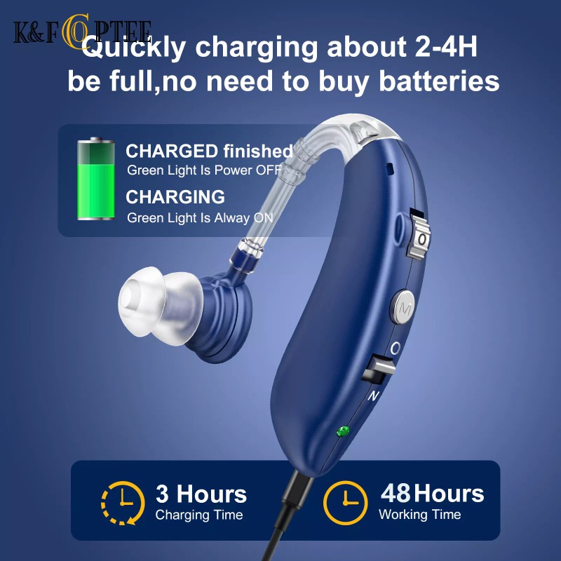 K&FCOPTEE BTE Rechargeable Hearing Aids Invisible Digital Sound Amplifiers Hearing