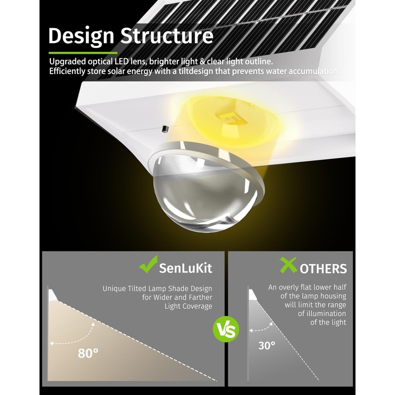 Solar Fence Lights Outdoor Waterproof High Brightness LED Spot Lens