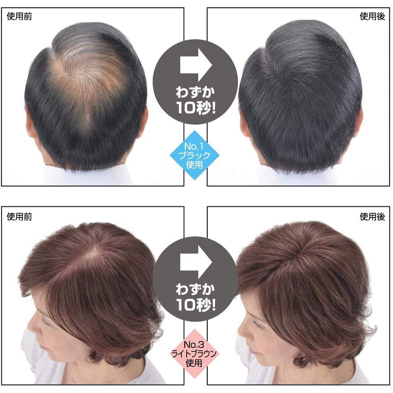 Super Million Hair 1.4 oz (40 g), Black No. 1