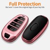 Sindeda for Hyundai Key Fob Cover with Keychain Soft Full