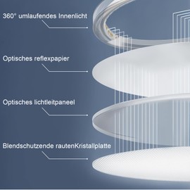 ZMH Ceiling Light LED Ceiling Light Hallway - Diameter 18 cm Bathroom Lamp Flat 4000 K Ultra Thin 2.6 cm Rhombus Plate Kitchen Lamp Round Hallway Lamp Bathroom Eye Protection 15 W Bathroom Lamp Small