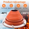 Cyvposm Silicone Stove Jack Kit for Tent,Flexible High Temp Tent