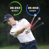 PGM GRIP SWING AID- AS SEEN ON TOUR - Color: