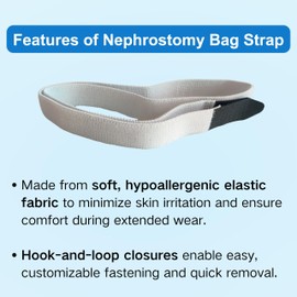 filigan Filigan Nephrostomy Bag Strap Holder, 2.5x90cm Soft Elastic Fabric Urine Bag Abdominal Fixation Straps for Urinary Drainage Bags (Pack of 2)