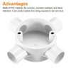 sourcing map 2Pcs PVC Conduit Box Junction Box 4 Way