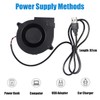 AEDIKO 2pcs 75 mm Blower Fan 75 x 30 mm
