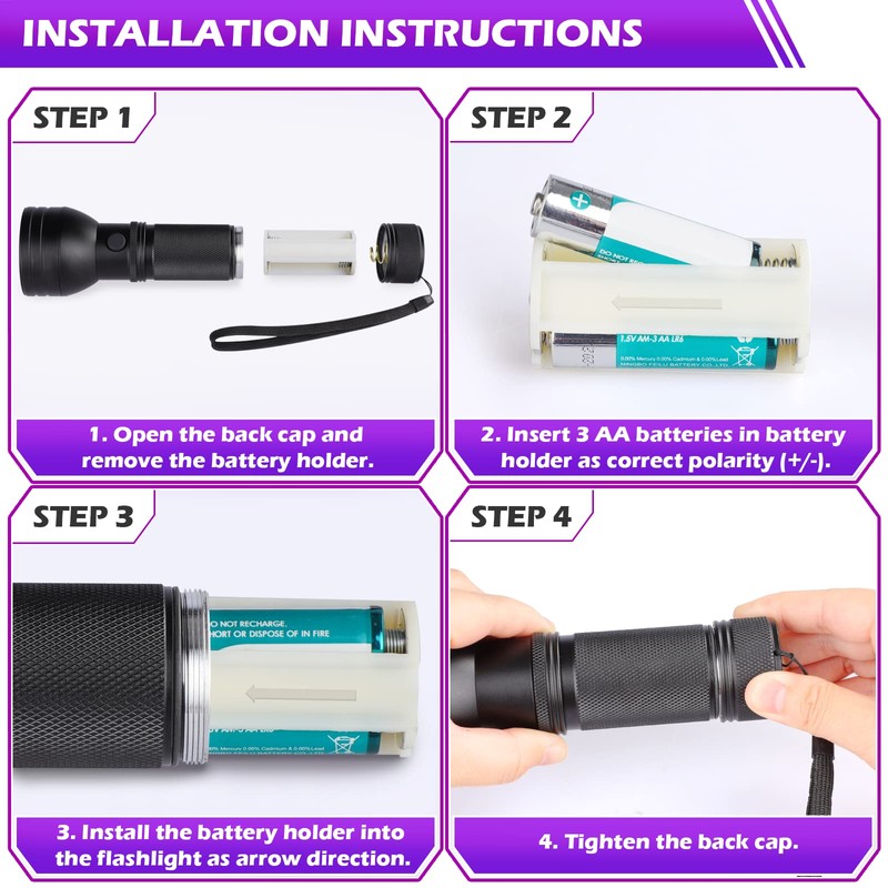 FOLKSMATE 2-Pack UV Flashlight Black Light, 51 LED 395nm Ultraviolet