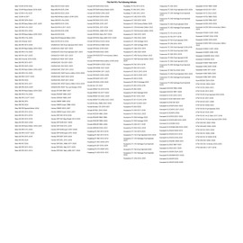 Tusk Billet Rotating Bar Clamp Orange For Honda CRF250RX 2019-2022