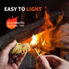 MEKER Fire Starters - Natural Fire Starters for Fireplace, Campfires,