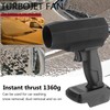Jet Dry Blower Electric, Cordless Air Duster, Powerful 150000RPM High