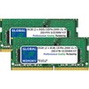 16 GB (2 x 8 GB) DDR4 2666 MHz PC4-21300
