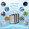 FCFMY 3 Packs HEPA Carbon Combo Replacement Filters for NuWave