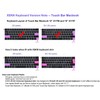 XSKN Portuguese Language Keyboard Skin Cover for 2016 Touch Bar