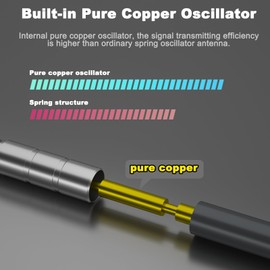 YOTENKO 2.4GHz WiFi Antenna 5 dBi, Omni Antenna Fiberglass N-Male Connector + 10FT Low Loss YMR240 Cable (RPSMA), IP67 Waterproof for Wireless Routers, Access Points, Signal Boosters