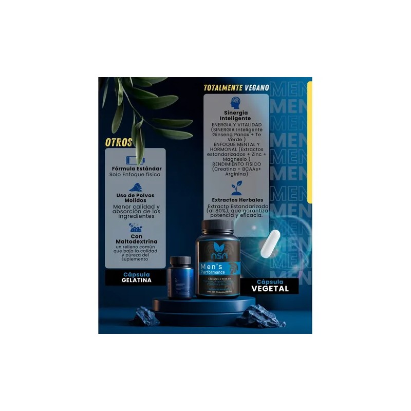 Nsn Vitaminas Y Minerales Hombres| Arginina Bcaas Creatina