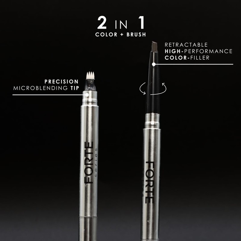 Beard and Hairline Shaper by Forte Series, Smudge-Resistant Wax, Precision