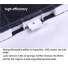 KF3TEC® Activated Carbon Filter 2020 Version Excellent Activated Carbon Filter