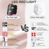 Hottoerak Red Light for Face, 7 Colors LED Face Light
