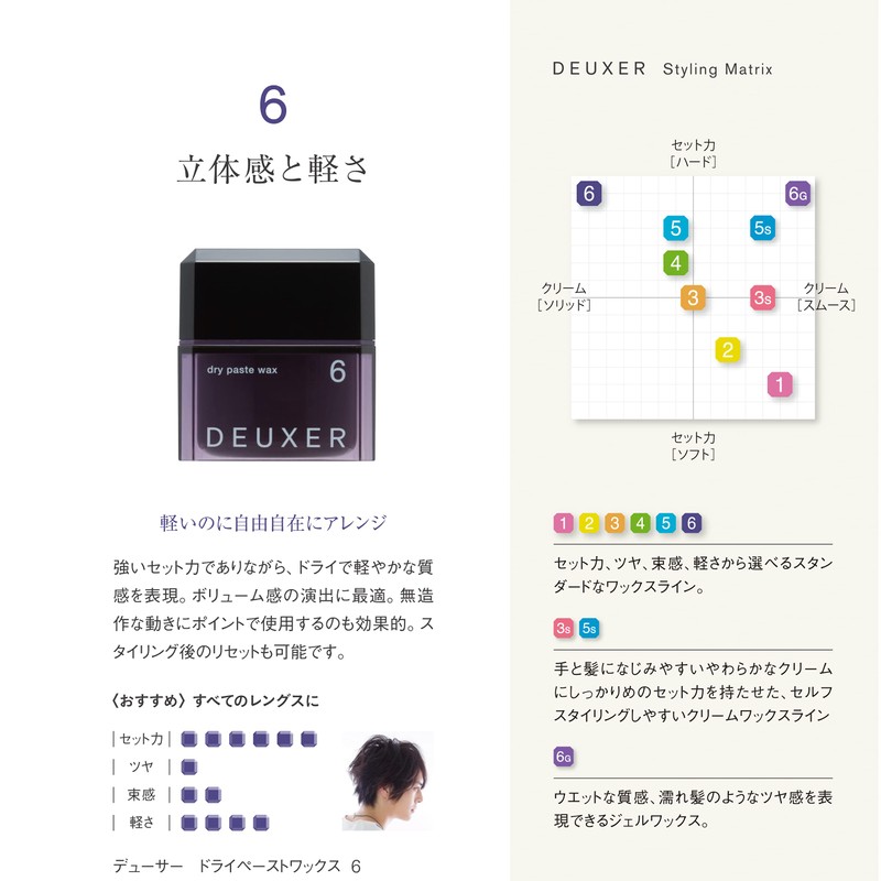 Number Three DEUXER Dry Paste Wax 6 (Set of 4)