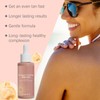 Zeria Sunless Tanning Drops, Zeria Melanin Drops,Herbal Tanning Moisturiser,Body Lotion