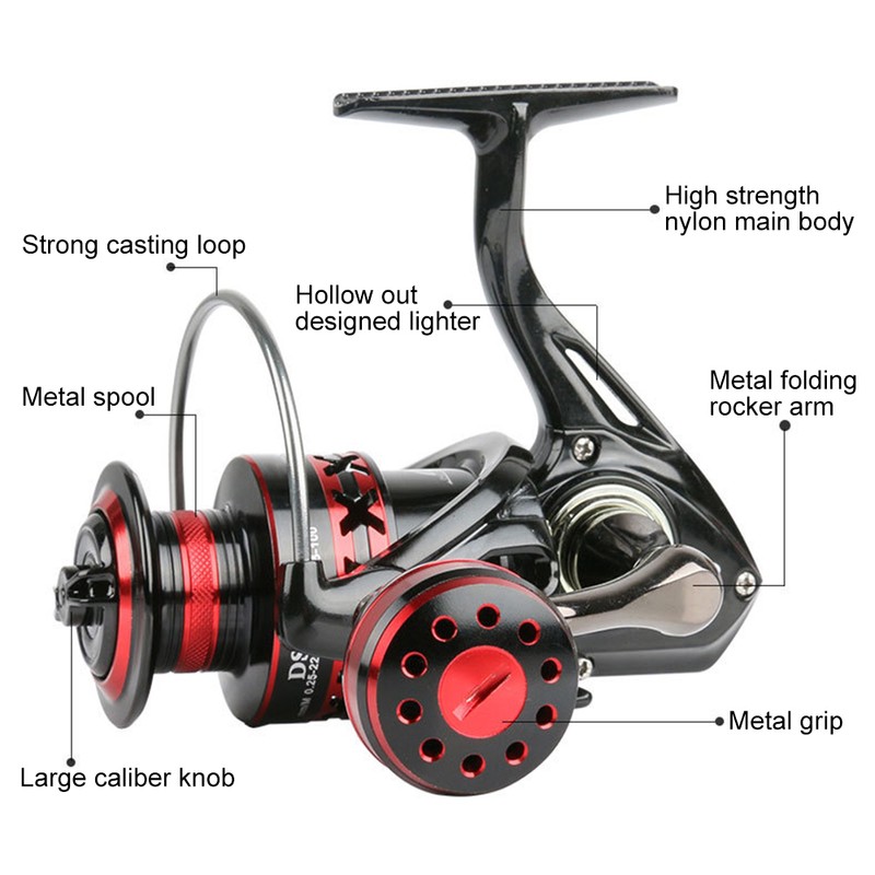 Metal Spool Spinning Wheel Sea Fishing Grip Unidirectional No Clearance